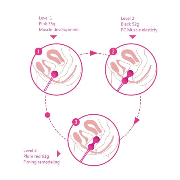 Bolas Kegel - Imagen 4